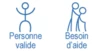 TENA Pants ProSkin icon
