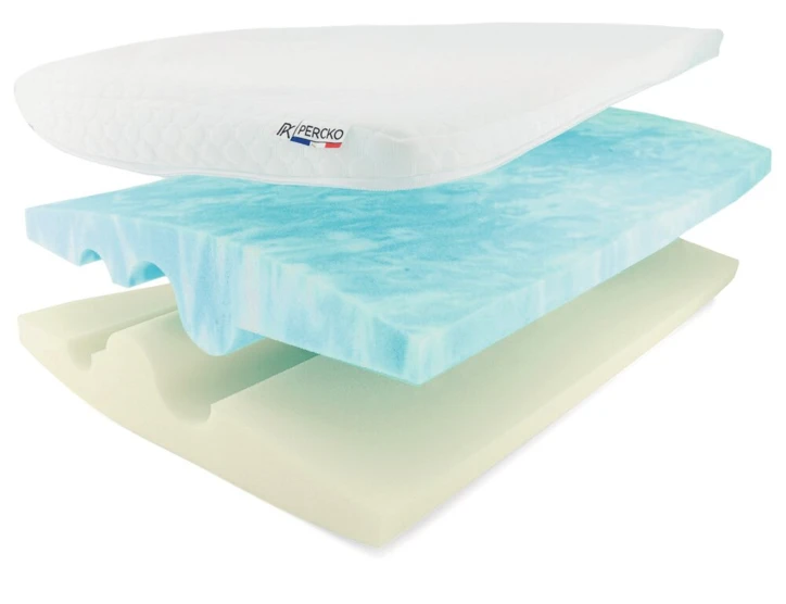 Oreiller ergonomique PERCKO