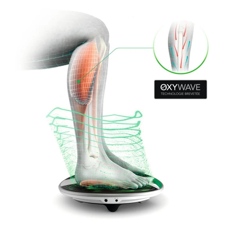 Stimulateur circulatoire REVITIVE® MEDIC PHARMA