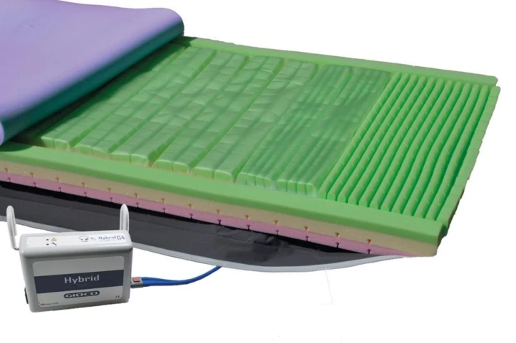 Matelas ROTOBED® AirSleep