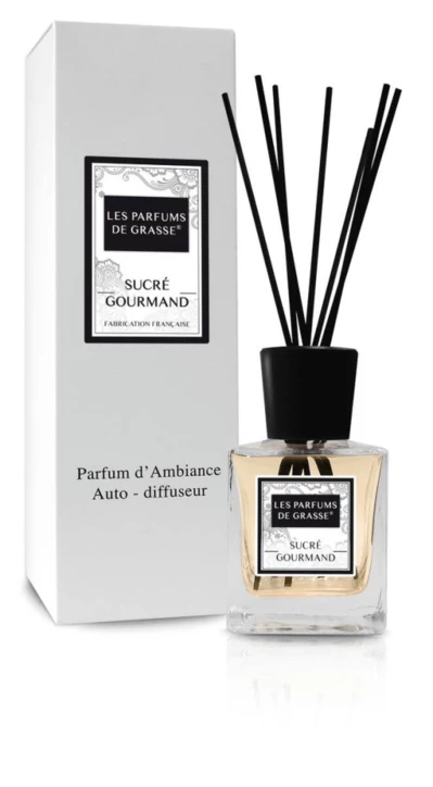 Auto-diffuseur de parfum