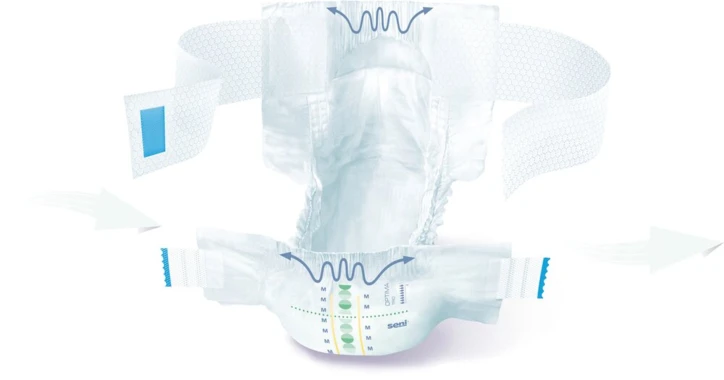 Change complet avec ceinture SENI optima