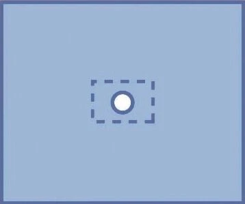 Champ de soins stérile*