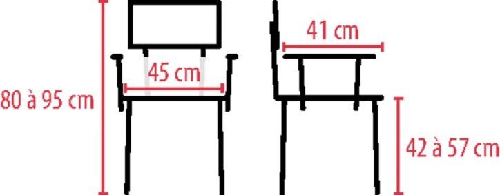 Siège de douche SWIFT