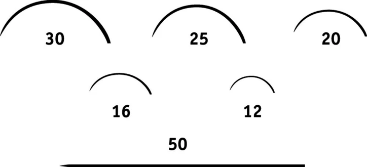 Fermeture cutanée FILAPEAU®