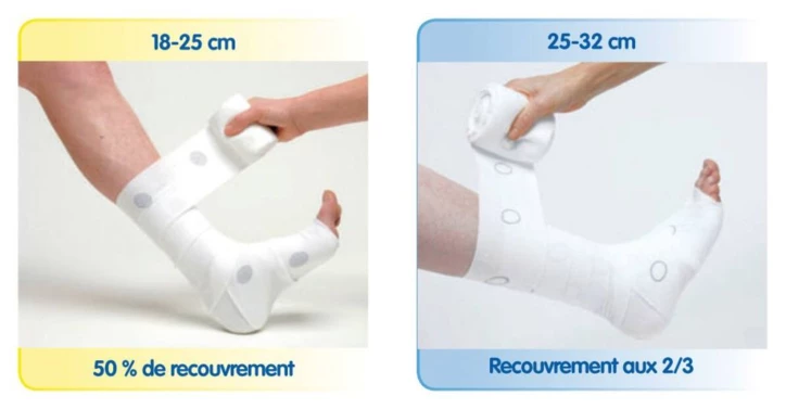 Système URGO K2®