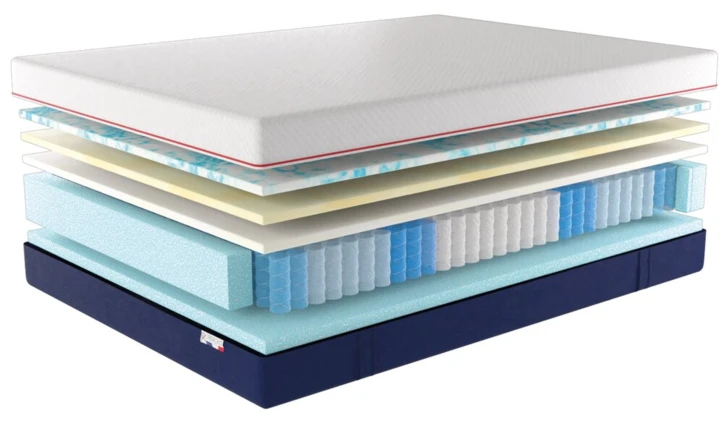 Matelas hybride Premium PERCKO