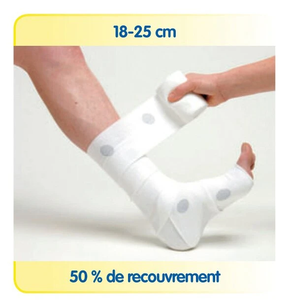 Système URGO K2®