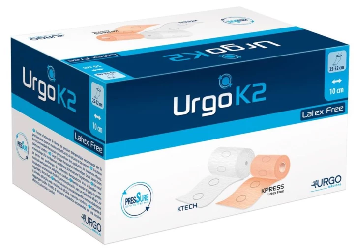 Système URGO K2®