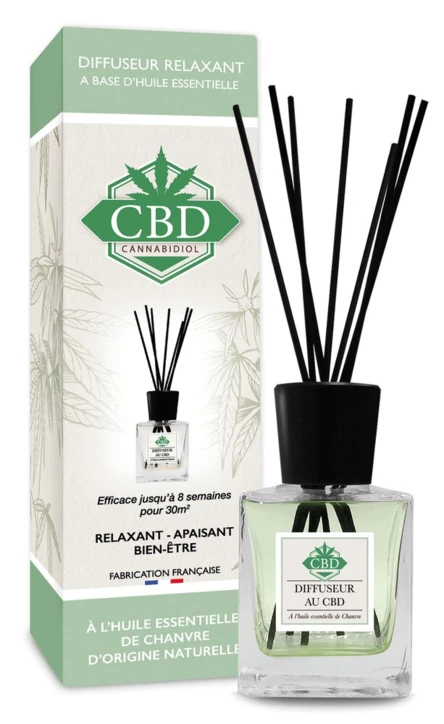 Auto-diffuseur de parfum