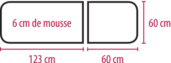 Divan d'examen ÉCOMAX