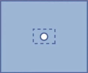 Champ de soins stérile*