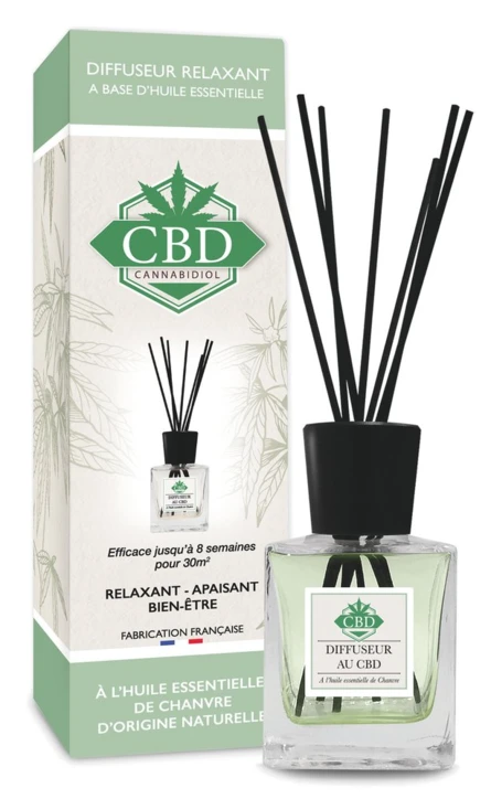 Auto-diffuseur de parfum