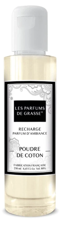 Auto-diffuseur de parfum