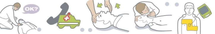 Défibrillateur AED Plus® 