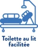 Lingette imprégnée RIVADOUCE icon